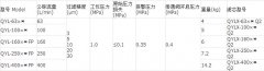 QYL-160濾油器